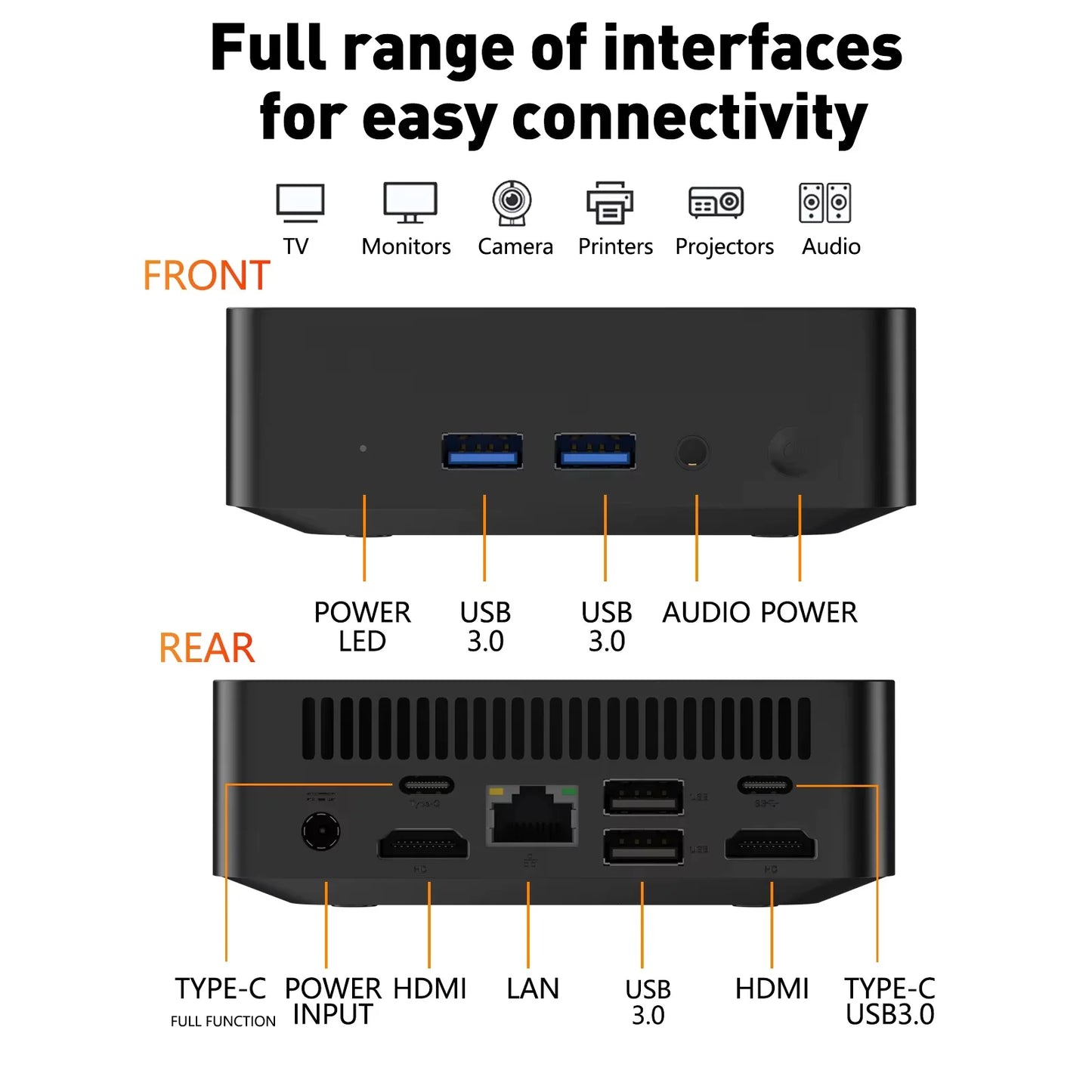 2026 Portable i9 Mini PC Computer Windows 11 Intel Core i9 8950HK 16GB 1TB Gaming Computer Dual-Band WiFi 6-Core Mini Desktop PC