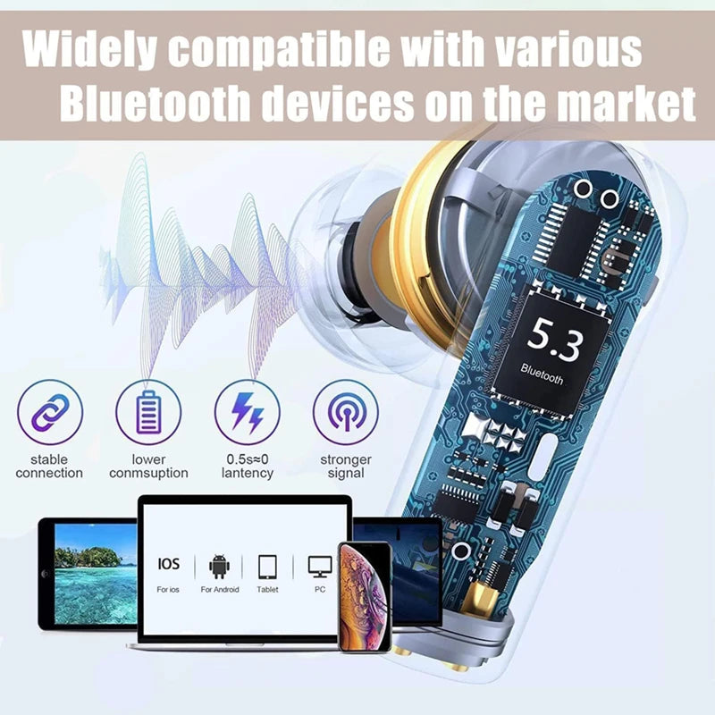 Bluetooth 5.3 Earphones 3D Stereo TWS Wireless EarBuds for Office Sports Study & Audio Calls Portable Wireless Audio Headphones